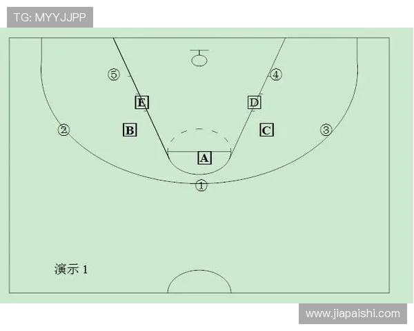 深圳篮球队快攻战术解析:速度与激情的完美结合 深圳篮球队快攻战术解析:速度与激情的完美结合