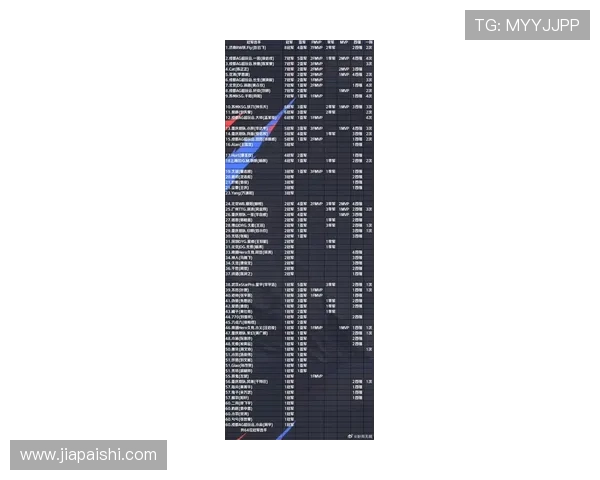 王者荣耀最新节奏排行榜揭晓V5战队荣登第八名引发热议