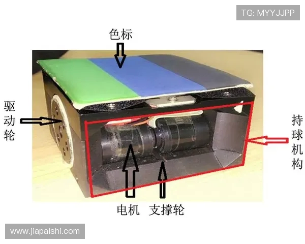 科学足球技术训练方法的创新与实践探索