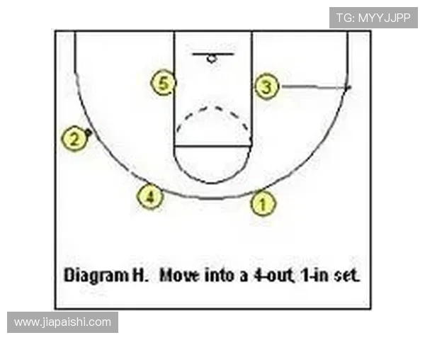 西安羽毛球队快攻战术解析与实战应用探讨