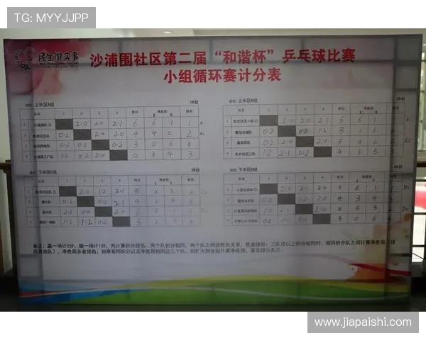 乒乓球战术解析:西安乒乓球队盯防策略的深度剖析与启示 乒乓球战术解析:西安乒乓球队盯防策略的深度剖析与启示